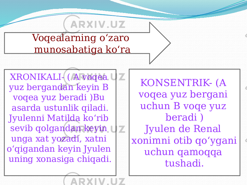 Voqealarning o‘zaro munosabatiga ko‘ra KONSENTRIK- (A voqea yuz bergani uchun B voqe yuz beradi ) Jyulen de Renal xonimni otib qo‘ygani uchun qamoqqa tushadi. XRONIKALI- ( A voqea yuz bergandan keyin B voqea yuz beradi )Bu asarda ustunlik qiladi. Jyulenni Matilda ko‘rib sevib qolgandan keyin unga xat yozadi, xatni o‘qigandan keyin Jyulen uning xonasiga chiqadi. 