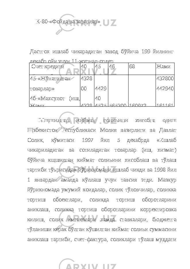 К-80-«Фойда ва зарарлар» Дастгох ишлаб чикарадиган завод бўйича 199 йилнинг декабр ойи учун 11-журнал-ордер Счет кредити Счет дебети 40 45 46 68 Жами 45-«Жўнатилган товарлар» 4б-«Махсулот (иш, хизмат) 4328 00 4429 40 432800 442940 Жами 4328 4525 565300 160972 161161 Ыщшилган киймат солиьини хисобга одиш Щзбекистон Республикаси Молия вазирлиги ва Давлат Солик, кўмитаси 1997 йил 5 декабрда «Ишлаб чикариладиган ва сотиладиган товарлар (иш, хизмат) бўйича кщшилган киймат солиьини хисоблаш ва тўлаш тартиби тўьрисида» йўрикномани ишлаб чикди ва 1998 йил 1 январдан амалда кўллаш учун тавсия этди. Мазкур йўрикномада умумий коидалар, солик тўловчилар, соликка тортиш обoектлари, соликда тортиш оборотларини аниклаш, соликка тортиш оборотларини корректировка килиш, солик имтиезлари хамда ставкалари, бюджетга тўланиши керак бўлган кўшилган киймат солиьи суммасини аниклаш тартиби, счет-фактура, соликлари тўлаш муддати 