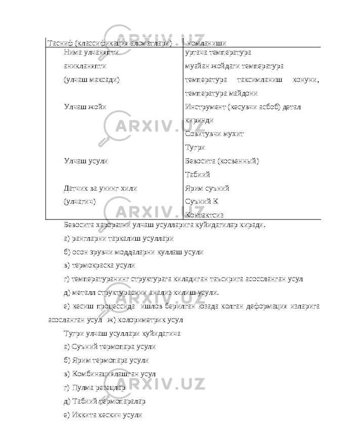 Тасниф (классификация аломатлари) номланиши Нима улчаняпти аникланяпти (улчаш максади) Улчаш жойи Улчаш усули Датчик ва унинг хили (улчагич) уртача температура муайан жойдаги температура температура таксимланиш конуни, температура майдони Инструмент (кесувчи асбоб) детал киринди Совитувчи мухит Тугри Бевосита (косвенный) Табиий Ярим суъний Суъний К Контактсиз Бевосита хароратни улчаш усулларига куйидагилар киради. а) рангларни таркалиш усуллари б) осон эрувчи моддаларни куллаш усули в) термокраска усули г) температуранинг структурага киладиган таъсирига асоссланган усул д) металл структурасини анализ килиш усули. е) кесиш процессида ишлов берилган юзада колган деформация изларига асосланган усул ж) колориметрик усул Тугри улчаш усуллари куйидагича а) Суъний термопара усули б) Ярим термопара усули в) Комбинациялашган усул г) Пулма резецлар д) Табиий термопаралар е) Иккита кескич усули 