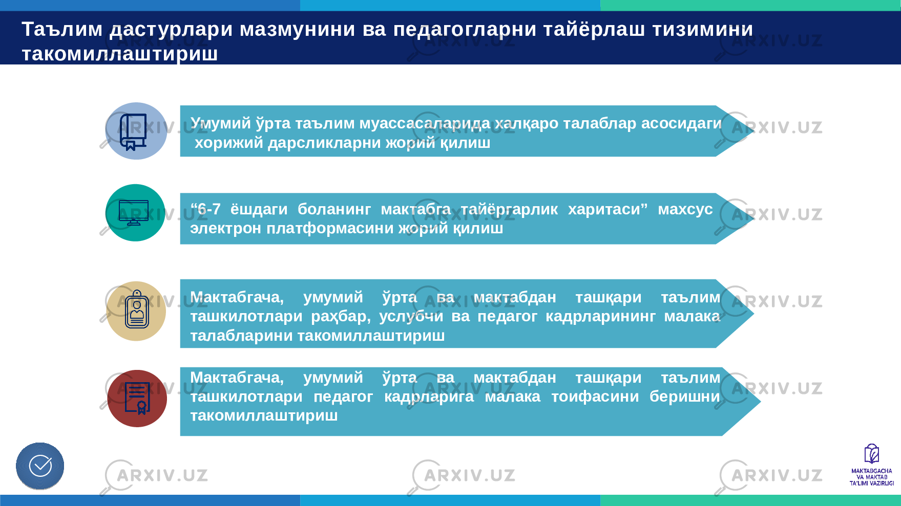 Таълим дастурлари мазмунини ва педагогларни тайёрлаш тизимини такомиллаштириш Умумий ўрта таълим муассасаларида халқаро талаблар асосидаги хорижий дарсликларни жорий қилиш “ 6-7 ёшдаги боланинг мактабга тайёргарлик харитаси” махсус электрон платформасини жорий қилиш Мактабгача, умумий ўрта ва мактабдан ташқари таълим ташкилотлари раҳбар, услубчи ва педагог кадрларининг малака талабларини такомиллаштириш Мактабгача, умумий ўрта ва мактабдан ташқари таълим ташкилотлари педагог кадрларига малака тоифасини беришни такомиллаштириш 