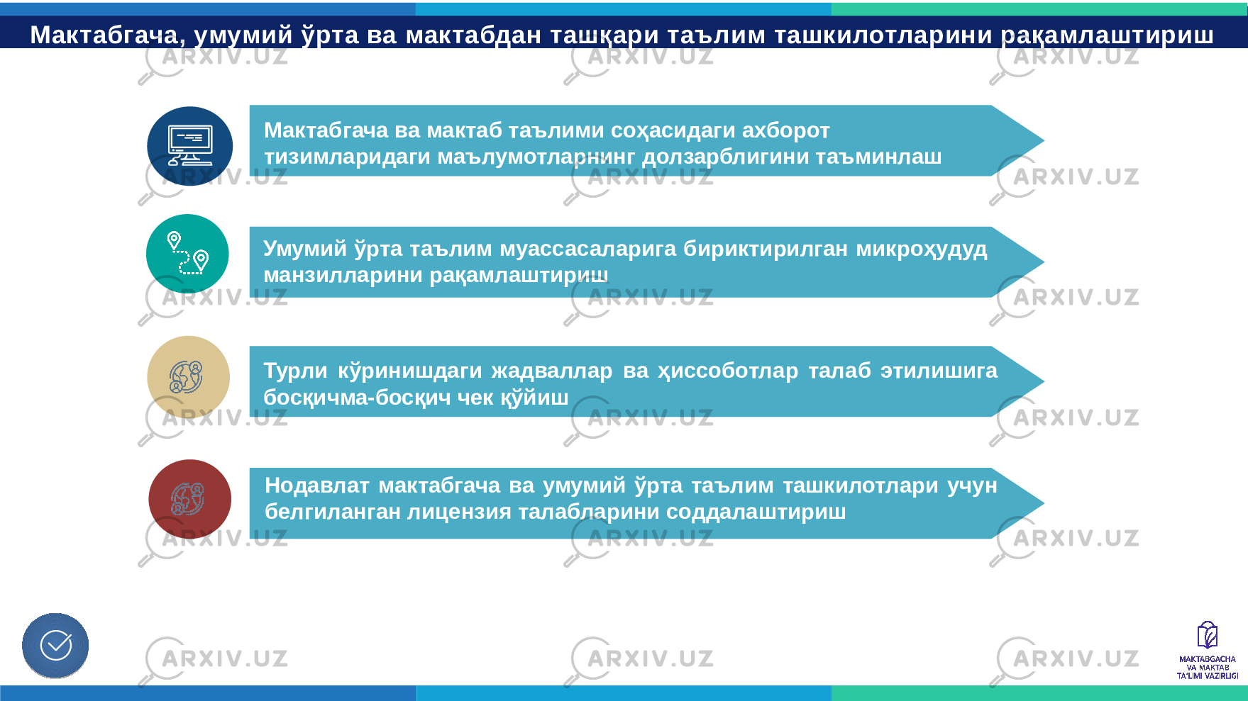 Мактабгача, умумий ўрта ва мактабдан ташқари таълим ташкилотларини рақамлаштириш Мактабгача ва мактаб таълими соҳасидаги ахборот тизимларидаги маълумотларнинг долзарблигини таъминлаш Умумий ўрта таълим муассасаларига бириктирилган микроҳудуд манзилларини рақамлаштириш Турли кўринишдаги жадваллар ва ҳиссоботлар талаб этилишига босқичма-босқич чек қўйиш Нодавлат мактабгача ва умумий ўрта таълим ташкилотлари учун белгиланган лицензия талабларини соддалаштириш 