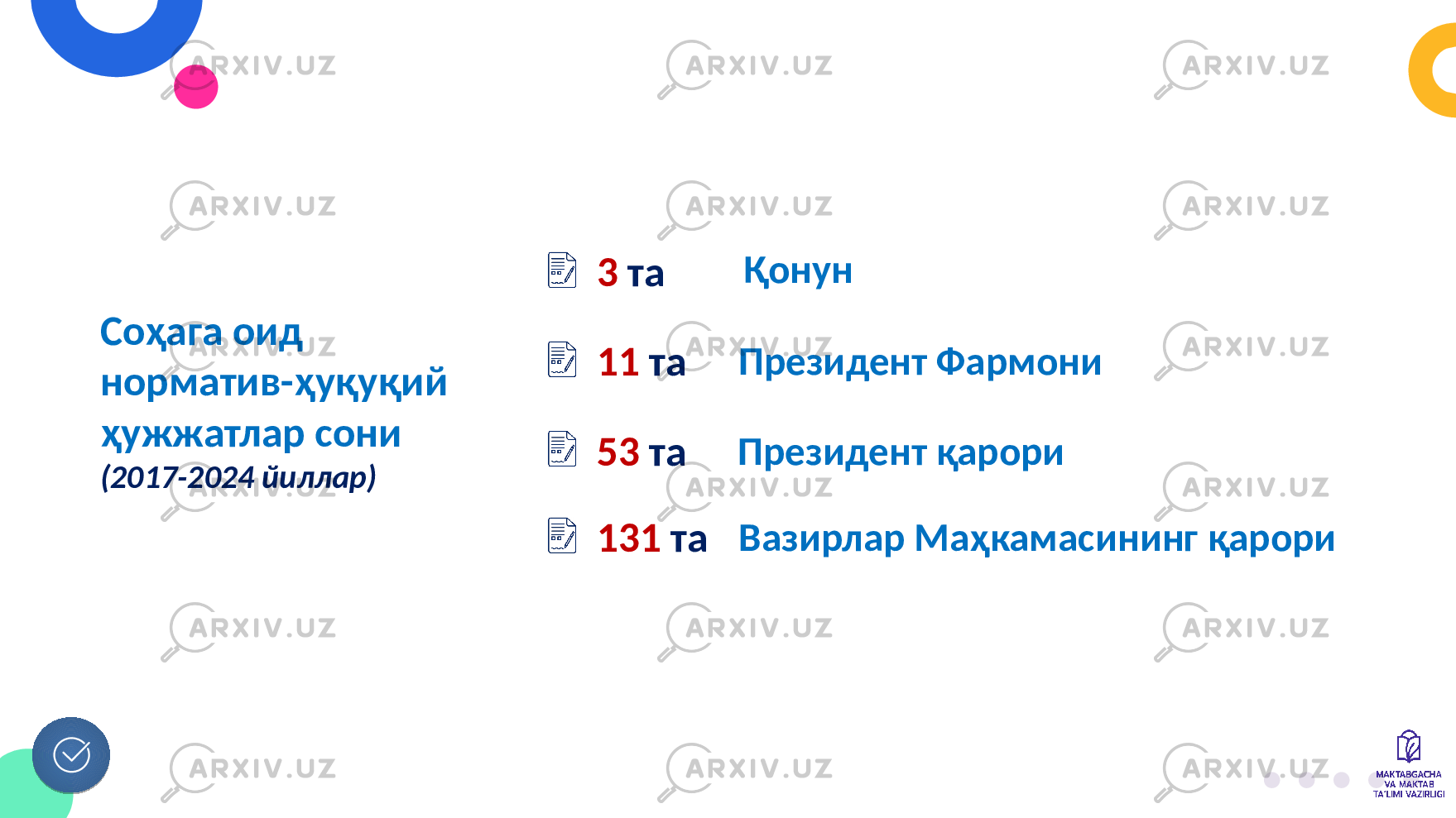 Соҳага оид норматив-ҳуқуқий ҳужжатлар сони (2017-2024 йиллар) Қонун 3   та Президент Фармони 11   та Президент қарори 53   та Вазирлар Маҳкамасининг қарори 131   та 