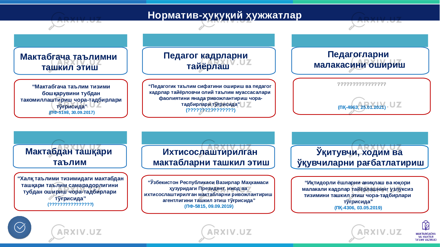 Норматив-ҳуқуқий ҳужжатлар Мактабгача таълимни ташкил этиш Педагогларни малакасини ошириш Ихтисослаштирилган мактабларни ташкил этишМактабдан ташқари таълим Ўқитувчи, ходим ва ўқувчиларни рағбатлатириш Педагог кадрларни тайёрлаш “ Мактабгача таълим тизими бошқарувини тубдан такомиллаштириш чора-тадбирлари тўғрисида” (ПФ-5198, 30.09.2017) “ Педагогик таълим сифатини ошириш ва педагог кадрлар тайёрловчи олий таълим муассасалари фаолиятини янада ривожлантириш чора- тадбирлари тўғрисида” (????????????????) ???????????????? (ПҚ-4963, 25.01.2021) “ Халқ таълими тизимидаги мактабдан ташқари таълим самарадорлигини тубдан ошириш чора-тадбирлари тўғрисида” (????????????????) “ Ўзбекистон Республикаси Вазирлар Маҳкамаси ҳузуридаги Президент, ижод ва ихтисослаштирилган мактабларни ривожлантириш агентлигини ташкил этиш тўғрисида” (ПФ-5815, 09.09.2019) “ Иқтидорли ёшларни аниқлаш ва юқори малакали кадрлар тайёрлашнинг узлуксиз тизимини ташкил этиш чора-тадбирлари тўғрисида” (ПҚ-4306, 03.05.2019) 