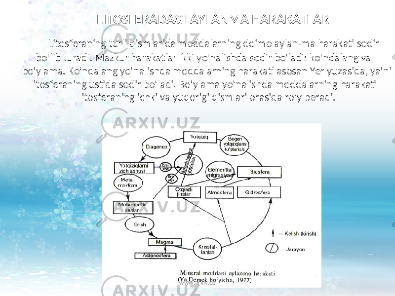  LITOSFERADAGI AYLANMA HARAKATLAR Litosferaning turli qismlarida moddalarning doimo aylan-ma harakati sodir bo&#39;lib turadi. Mazkur harakatlar ikki yo&#39;nalishda sodir bo&#39;ladi: ko&#39;ndalang va bo&#39;ylama. Ko&#39;ndalang yo&#39;nalishda moddalarning harakati asosan Yer yuzasida, ya&#39;ni litosferaning ustida sodir bo&#39;ladi. Bo&#39;ylama yo&#39;nalishda mod dalarning harakati litosferaning ichki va yuqorigi qismlari orasida ro&#39;y beradi. www.arxiv.uz 