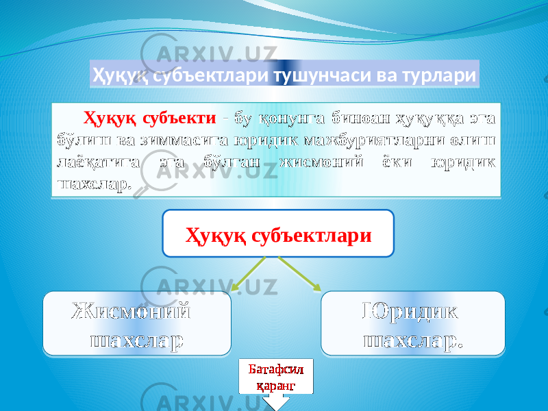 Ҳуқуқ субъекти - бу қонунга биноан ҳуқуққа эга бўлиш ва зиммасига юридик мажбуриятларни олиш лаёқатига эга бўлган жисмоний ёки юридик шахслар. Ҳуқуқ субъектлари тушунчаси ва турлари Ҳуқуқ субъектлари Жисмоний шахслар Юридик шахслар. Батафсил қаранг 01 34 19 1F 1B 32 1B18 2F 1B 