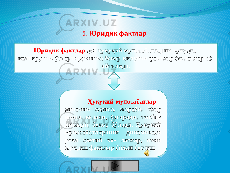 Юридик фактлар деб ҳуқуқий муносабатларни вужудга келтирувчи, ўзгартирувчи ва бекор қилувчи фактлар (ҳолатларга) айтилади. Ҳуқуқий муносабатлар – динамик ҳодиса, жараён. Улар юзага келади, ўзгаради, татбиқ этилади, бекор бўлади. Ҳуқуқий муносабатларнинг динамикаси реал ҳаётий ҳо- латлар, яъни юридик фактлар билан боғлиқ. 5. Юридик фактлар2F 2B1E 25 18 01 4B06 2B12 2A 36 14 21 2A 