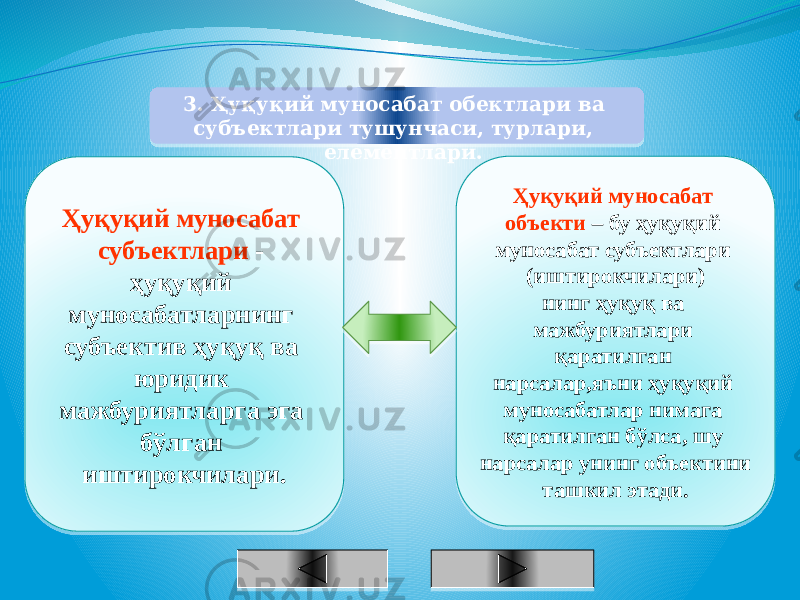 Ҳуқуқий муносабат субъектлари - ҳуқуқий муносабатларнинг субъектив ҳуқуқ ва юридик мажбуриятларга эга бўлган иштирокчилари. Ҳуқуқий муносабат объекти – бу ҳуқуқий муносабат субъектлари (иштирокчилари) нинг ҳуқуқ ва мажбуриятлари қаратилган нарсалар,яъни ҳуқуқий муносабатлар нимага қаратилган бўлса, шу нарсалар унинг объектини ташкил этади. 3. Ҳуқуқий муносабат обектлари ва субъектлари тушунчаси, турлари, елементлари. 01 17 3406 291011 14 17 2A 14 19351F 12 01 16 4B 14 46 15 14 11 15 14 11 15 1A 