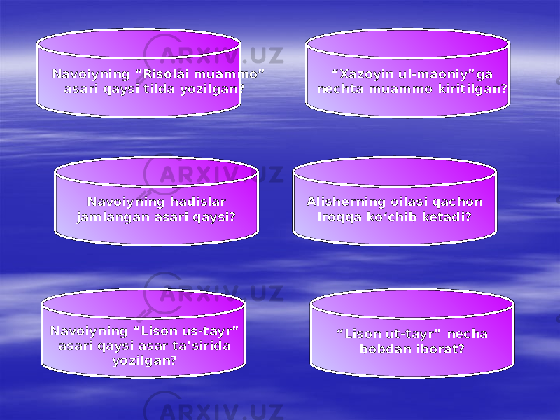  Navoiyning “Risolai muammo” asari qaysi tilda yozilgan? “ Xazoyin ul-maoniy”ga nechta muammo kiritilgan? Navoiyning hadislar jamlangan asari qaysi? Alisherning oilasi qachon Iroqqa ko‘chib ketadi? Navoiyning “Lison us-tayr” asari qaysi asar ta’sirida yozilgan? “ Lison ut-tayr” necha bobdan iborat? 