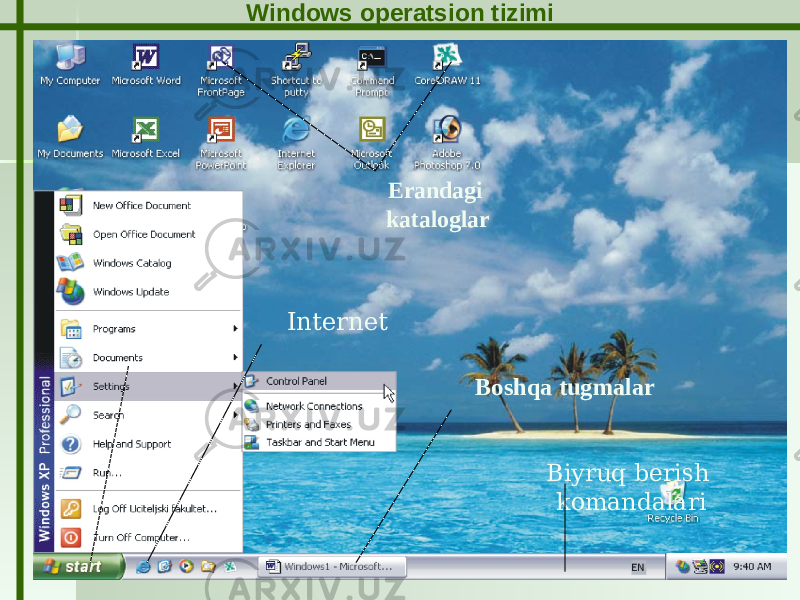 Windows operatsion tizimi Erandagi kataloglar Boshqa tugmalar Biyruq berish komandalariInternet 