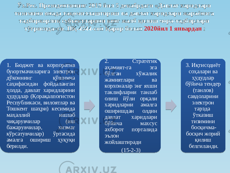 Ўз.Рес. Президентининг 2019 йил 5 декабрдаги «Давлат харидлари тизимини янада такомиллаштириш ва давлат харидлари жараёнига тадбиркорлик субъектларини кенг жалб қилиш чора-тадбирлари тўғрисида»ги ПҚ-4544-сон Қарор билан 2020йил 1 январдан : 1. Бюджет ва корпоратив буюртмачиларига электрон дўконнинг қўшимча саҳифасидан фойдаланган ҳолда, давлат харидларини ҳудудлар (Қорақалпоғистон Республикаси, вилоятлар ва Тошкент шаҳри) кесимида маҳаллий ишлаб чиқарувчилар (иш бажарувчилар, хизмат кўрсатувчилар) ўртасида амалга ошириш ҳуқуқи берилди. 2. Стратегик аҳамият-га эга бўлган хўжалик жамиятлари ва корхоналар энг яхши таклифларни танлаб олиш йўли орқали харидларни амалга оширишдан олдин давлат харидлари бўйича махсус ахборот порталида эълон жойлаштиради (15-2-3) 3. Иқтисодиёт соҳалари ва ҳудудлар бўйича тендер (танлов) савдоларини электрон тарзда ўтказиш тизимини босқичма- босқич жорий қилиш белгиланди.38190A 17 09 1A 2B13 2B10 1E 2F 03 25 17 05 1103 17 3F190A 112B11 17 0F 05 06 13 0C 1316 09 17 110C 30 0F 3738452A3F2A403B 40 1A 2B10 17 3706 1A 30 06 1806 06 17 17 21 17 