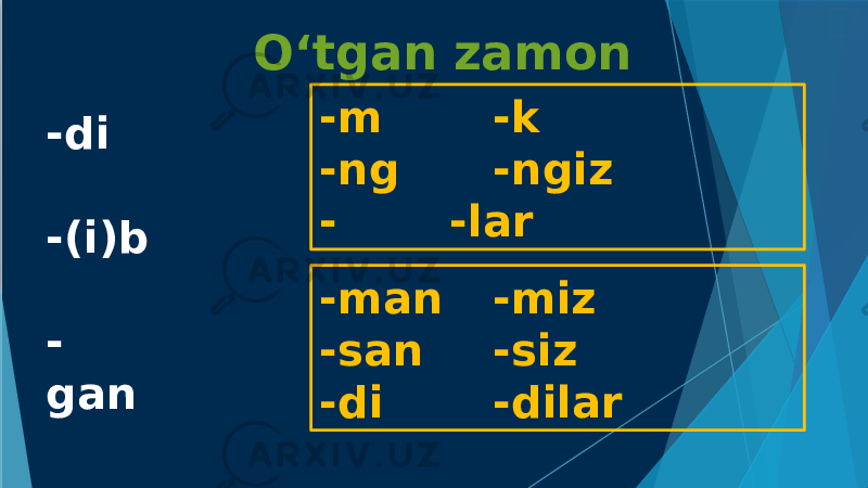 -di -(i)b - gan O‘tgan zamon -m -k -ng -ngiz - -lar -man -miz -san -siz -di -dilar 