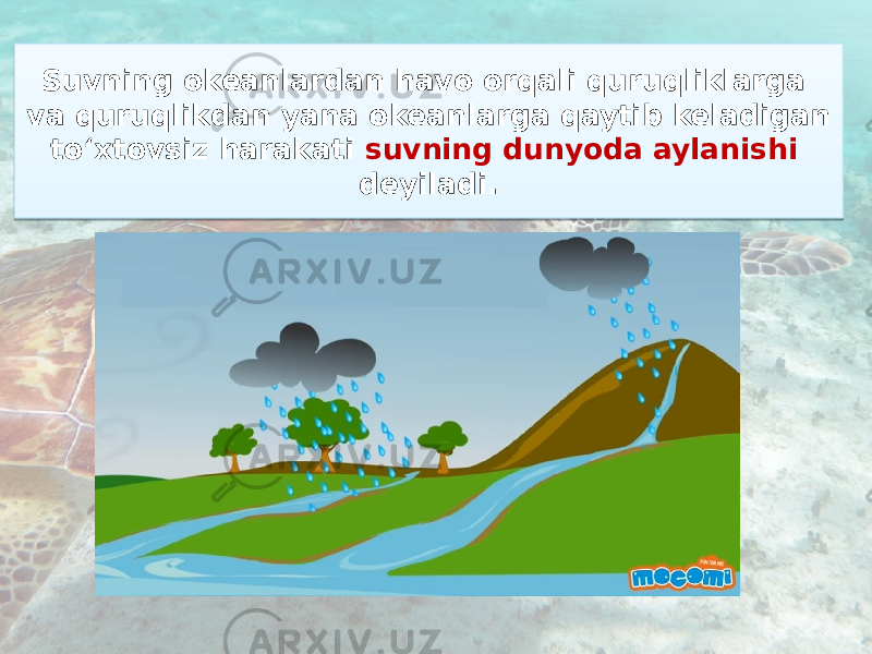 Suvning okeanlardan havo orqali quruqliklarga va quruqlikdan yana okeanlarga qaytib keladigan to‘xtovsiz harakati suvning dunyoda aylanishi deyiladi. 23 1609 0D05 06 03 