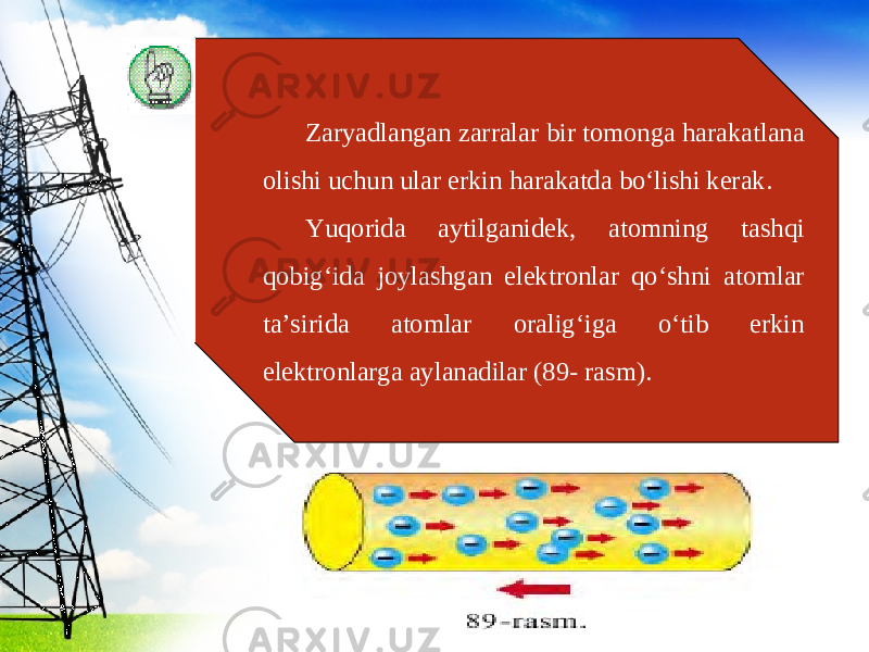 Zaryadlangan zarralar bir tomonga harakatlana olishi uchun ular erkin harakatda bo‘lishi kerak. Yuqorida aytilganidek, atomning tashqi qobig‘ida joylashgan elektronlar qo‘shni atomlar ta’sirida atomlar oralig‘iga o‘tib erkin elektronlarga aylanadilar (89- rasm). 