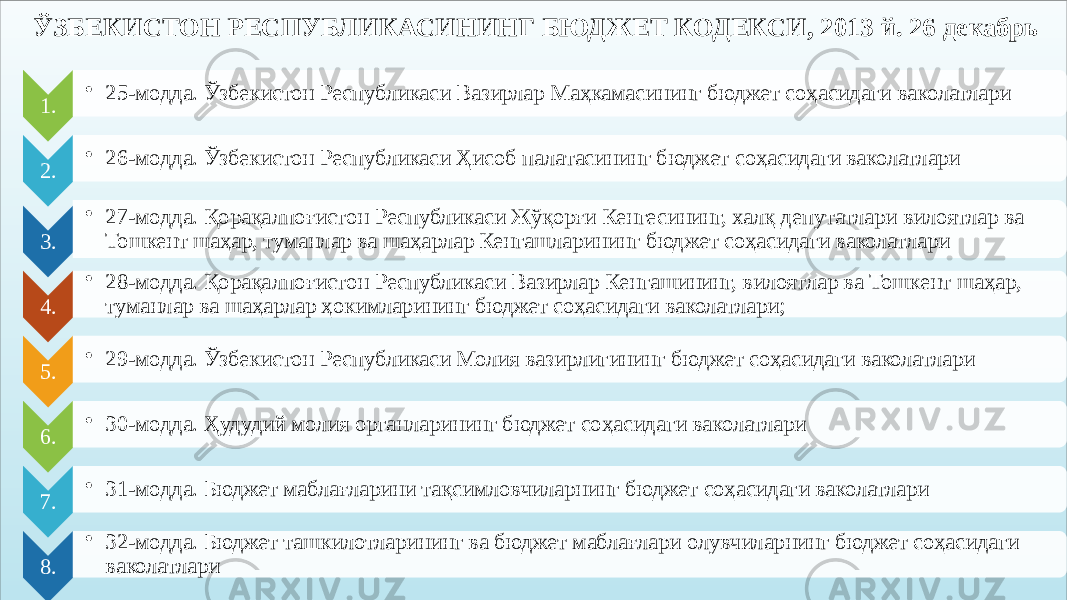 ЎЗБЕКИСТОН РЕСПУБЛИКАСИНИНГ БЮДЖЕТ КОДЕКСИ, 2013 й. 26 декабрь 1. • 25-модда. Ўзбекистон Республикаси Вазирлар Маҳкамасининг бюджет соҳасидаги ваколатлари 2. • 26-модда. Ўзбекистон Республикаси Ҳисоб палатасининг бюджет соҳасидаги ваколатлари 3. • 27-модда. Қорақалпоғистон Республикаси Жўқорғи Кенгесининг, халқ депутатлари вилоятлар ва Тошкент шаҳар, туманлар ва шаҳарлар Кенгашларининг бюджет соҳасидаги ваколатлари 4. • 28-модда. Қорақалпоғистон Республикаси Вазирлар Кенгашининг, вилоятлар ва Тошкент шаҳар, туманлар ва шаҳарлар ҳокимларининг бюджет соҳасидаги ваколатлари; 5. • 29-модда. Ўзбекистон Республикаси Молия вазирлигининг бюджет соҳасидаги ваколатлари 6. • 30-модда. Ҳудудий молия органларининг бюджет соҳасидаги ваколатлари 7. • 31-модда. Бюджет маблағларини тақсимловчиларнинг бюджет соҳасидаги ваколатлари 8. • 32-модда. Бюджет ташкилотларининг ва бюджет маблағлари олувчиларнинг бюджет соҳасидаги ваколатлари 