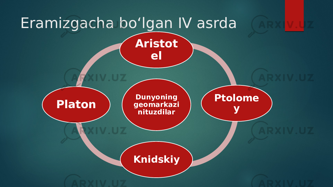 Eramizgacha bo‘lgan IV asrda Dunyoning geomarkazi nituzdilarAristot el Ptolome y KnidskiyPlaton 