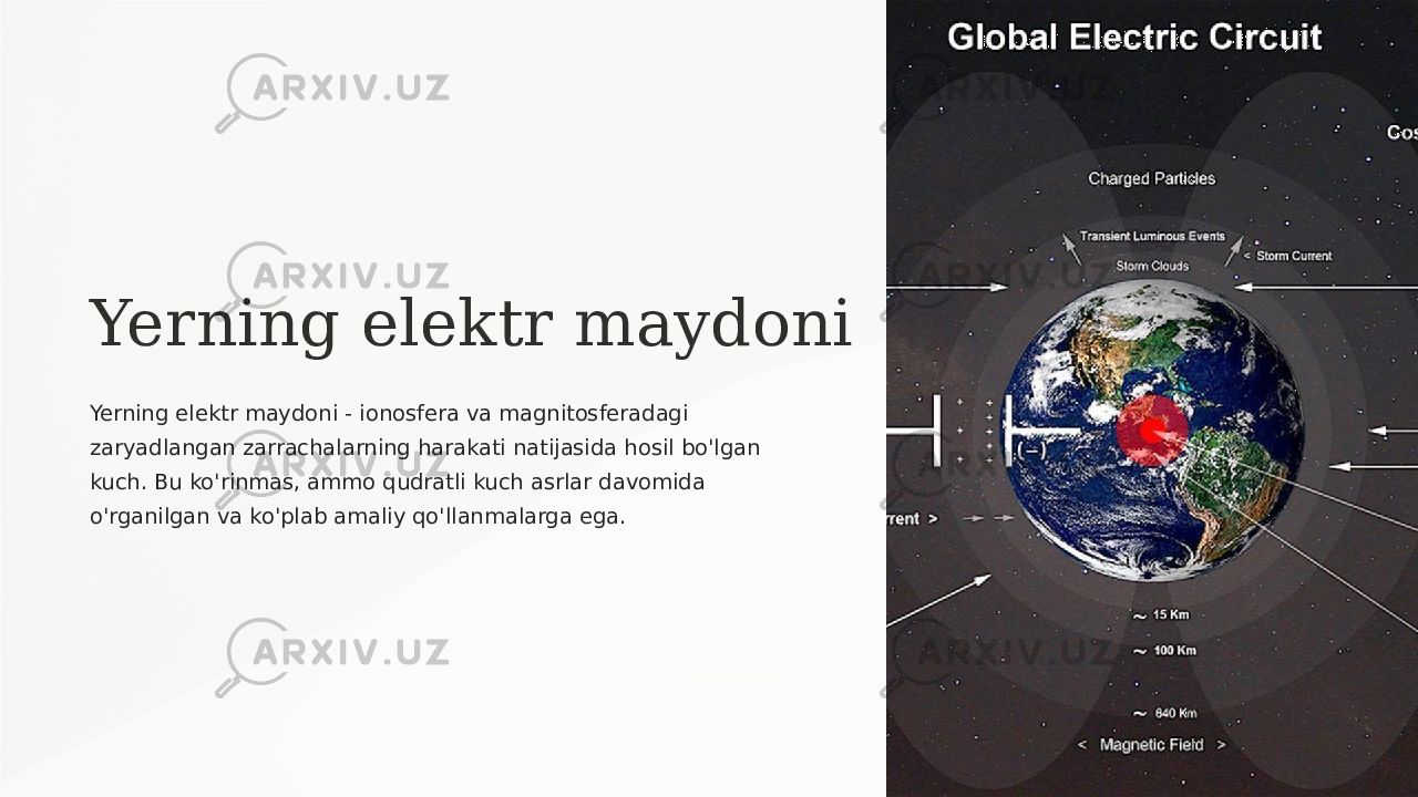 Yerning elektr maydoni Yerning elektr maydoni - ionosfera va magnitosferadagi zaryadlangan zarrachalarning harakati natijasida hosil bo&#39;lgan kuch. Bu ko&#39;rinmas, ammo qudratli kuch asrlar davomida o&#39;rganilgan va ko&#39;plab amaliy qo&#39;llanmalarga ega. 