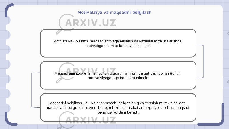 Motivatsiya va maqsadni belgilash Motivatsiya - bu bizni maqsadlarimizga erishish va vazifalarimizni bajarishga undaydigan harakatlantiruvchi kuchdir. Maqsadlarimizga erishish uchun diqqatni jamlash va qat&#39;iyatli bo&#39;lish uchun motivatsiyaga ega bo&#39;lish muhimdir. Maqsadni belgilash - bu biz erishmoqchi bo&#39;lgan aniq va erishish mumkin bo&#39;lgan maqsadlarni belgilash jarayoni bo&#39;lib, u bizning harakatlarimizga yo&#39;nalish va maqsad berishga yordam beradi. 