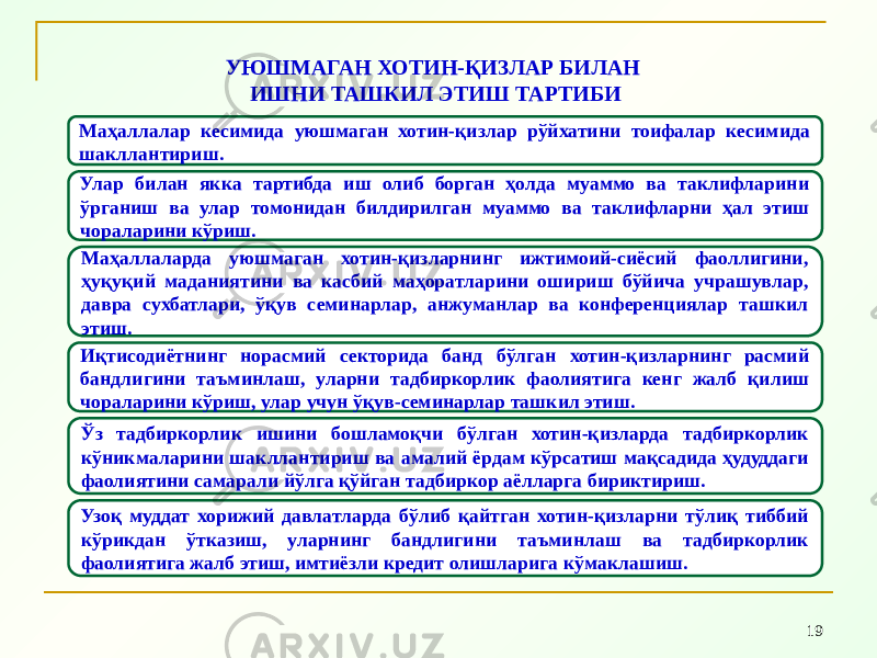 19УЮШМАГАН ХОТИН-ҚИЗЛАР БИЛАН ИШНИ ТАШКИЛ ЭТИШ ТАРТИБИ Маҳаллалар кесимида уюшмаган хотин-қизлар рўйхатини тоифалар кесимида шакллантириш. Улар билан якка тартибда иш олиб борган ҳолда муаммо ва таклифларини ўрганиш ва улар томонидан билдирилган муаммо ва таклифларни ҳал этиш чораларини кўриш. Ўз тадбиркорлик ишини бошламоқчи бўлган хотин-қизларда тадбиркорлик кўникмаларини шакллантириш ва амалий ёрдам кўрсатиш мақсадида ҳудуддаги фаолиятини самарали йўлга қўйган тадбиркор аёлларга бириктириш.Иқтисодиётнинг норасмий секторида банд бўлган хотин-қизларнинг расмий бандлигини таъминлаш, уларни тадбиркорлик фаолиятига кенг жалб қилиш чораларини кўриш, улар учун ўқув-семинарлар ташкил этиш. Маҳаллаларда уюшмаган хотин-қизларнинг ижтимоий-сиёсий фаоллигини, ҳуқуқий маданиятини ва касбий маҳоратларини ошириш бўйича учрашувлар, давра сухбатлари, ўқув семинарлар, анжуманлар ва конференциялар ташкил этиш. Узоқ муддат хорижий давлатларда бўлиб қайтган хотин-қизларни тўлиқ тиббий кўрикдан ўтказиш, уларнинг бандлигини таъминлаш ва тадбиркорлик фаолиятига жалб этиш, имтиёзли кредит олишларига кўмаклашиш. 