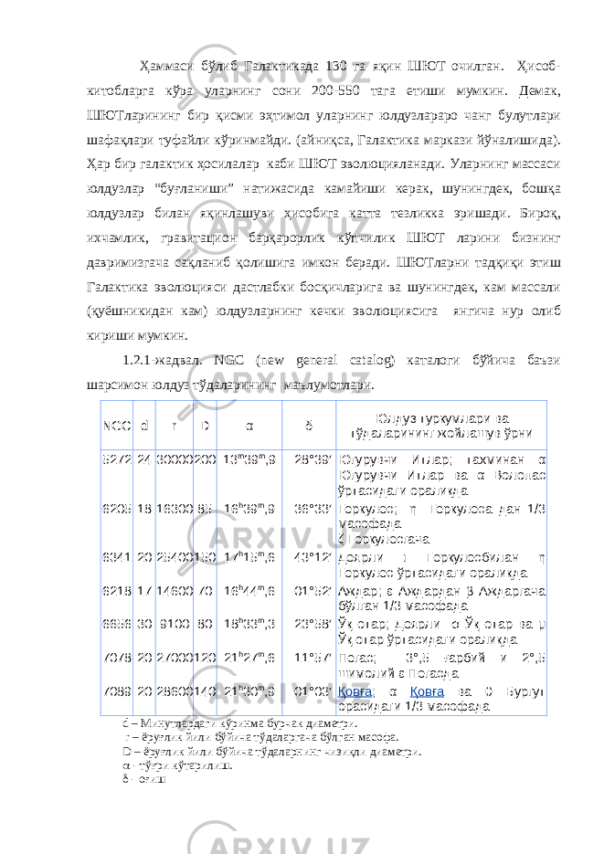  Ҳаммаси бўлиб Галактикада 130 га яқин ШЮТ очилган. Ҳисоб- китобларга кўра уларнинг сони 200-550 тага етиши мумкин. Демак, ШЮТларининг бир қисми эҳтимол уларнинг юлдузлараро чанг булутлари шафақлари туфайли кўринмайди. (айниқса, Галактика маркази йўналишида). Ҳар бир галактик ҳосилалар каби ШЮТ эволюцияланади. Уларнинг массаси юлдузлар “буғланиши” натижасида камайиши керак, шунингдек, бошқа юлдузлар билан яқинлашуви ҳисобига катта тезликка эришади. Бироқ, ихчамлик, гравитацион барқарорлик кўпчилик ШЮТ ларини бизнинг давримизгача сақланиб қолишига имкон беради. ШЮТларни тадқиқи этиш Галактика эволюцияси дастлабки босқичларига ва шунингдек, кам массали (қуёшникидан кам) юлдузларнинг кечки эволюциясига янгича нур олиб кириши мумкин. 1.2.1-жадвал. NGC (new general catalog) каталоги бўйича баъзи шарсимон юлдуз тўдаларининг маълумотлари. NGC d r D α δ Юлдуз туркумлари ва тўдаларининг жойлашув ўрни 5272 24 30000 200 13 m 39 m ,9 +28°39′ Югурувчи Итлар ; тахминан α Югурувчи Итлар ва α Волопас ўртасидаги оралиқда 6205 18 16300 85 16 h 39 m ,9 +36°33′ Геркулес; η Геркулеса дан 1/3 масофада ζ Геркулес гача 6341 20 25400 150 17 h 15 m ,6 +43°12′ Деярли ι Геркулес билан η Геркулес ўртасидаги оралиқда 6218 17 14600 70 16 h 44 m ,6 –01°52′ Аждар ; ε Аждардан β Аждаргача бўлган 1/3 масофада 6656 30 9100 80 18 h 33 m ,3 –23°58′ Ўқ отар ; Деярли σ Ўқ отар ва μ Ўқ отар ўртасидаги оралиқда 7078 20 27000 120 21 h 27 m ,6 +11°57′ Пегас; 3°,5 ғарбий и 2°,5 шимолий ε Пегас да 7089 20 28600 140 21 h 30 m ,9 –01°03′ Қовға ; α Қовға ва θ Бургут орасидаги 1/3 масофада d – Минутлардаги кўринма бурчак диаметри. r – ёруғлик йили бўйича тўдаларгача бўлган масофа. D – ёруғлик йили бўйича тўдаларнинг чизиқли диаметри.  - тўғри кўтарилиш.  - оғиш 