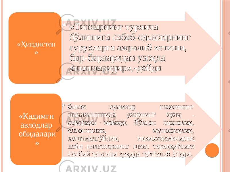 • «Тилларнинг турлича бўлишига сабаб-одамларнинг гуруҳларга ажралиб кетиши, бир-бирларидан узоқда яшашларидир»,-дейди«Ҳиндистон » • баъзи одамлар шахсининг шаклланишида уларнинг хулқ - атворида мавжуд бўлган зиқналик, ёлғончилик, мунофиқлик, хушомадгўйлик, иккиюзламачилик каби иллатларнинг шахс тараққиётига салбий таъсири ҳақида тўхталиб ўтади. «Қадимги авлодлар обидалари » 