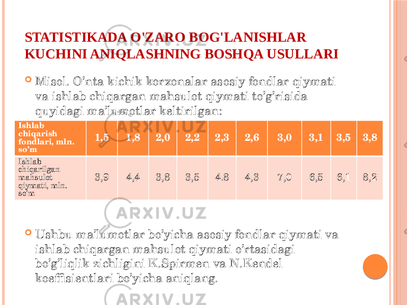 STATISTIKADA O&#39;ZARО BОG&#39;LANISHLAR KUCHINI ANIQLASHNING BОSHQA USULLARI  Misol. O’nta kichik korxonalar asosiy fondlar qiymati va ishlab chiqargan mahsulot qiymati to’g’risida quyidagi ma’lumotlar keltirilgan:  Ushbu ma’lumotlar bo’yicha asosiy fondlar qiymati va ishlab chiqargan mahsulot qiymati o’rtasidagi bo’g’liqlik zichligini K.Spirmen va N.Kendel koeffisientlari bo’yicha aniqlang.Ishlab chiqarish fondlari, mln. so’m 1,5 1,8 2,0 2,2 2,3 2,6 3,0 3,1 3,5 3,8 Ishlab chiqarilgan mahsulot qiymati, mln. so’m 3,9 4,4 3,8 3,5 4.8 4,3 7,0 6,5 6,1 8,2 