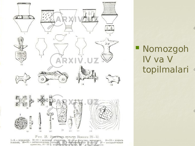  Nomozgoh IV va V topilmalari 