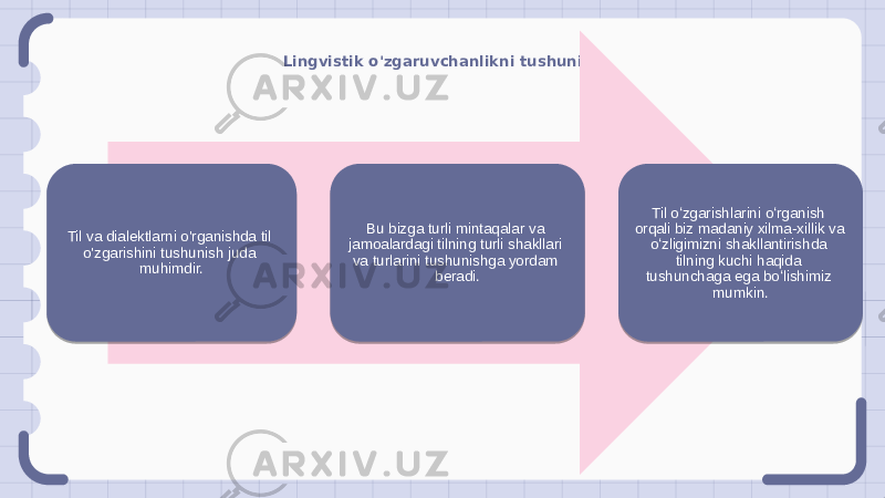 Lingvistik o&#39;zgaruvchanlikni tushunish Til va dialektlarni o&#39;rganishda til o&#39;zgarishini tushunish juda muhimdir. Bu bizga turli mintaqalar va jamoalardagi tilning turli shakllari va turlarini tushunishga yordam beradi. Til oʻzgarishlarini oʻrganish orqali biz madaniy xilma-xillik va oʻzligimizni shakllantirishda tilning kuchi haqida tushunchaga ega boʻlishimiz mumkin. 