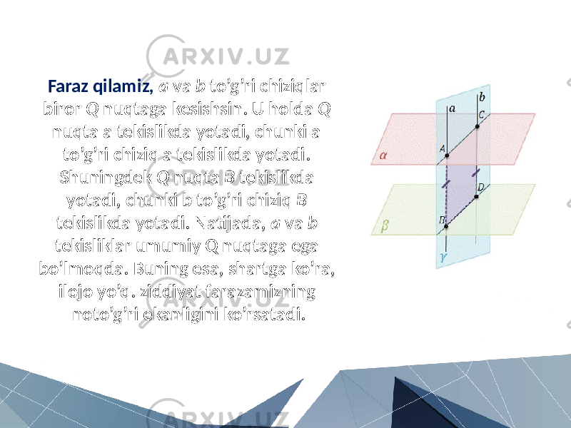 Faraz qilamiz, a va b to’g’ri chiziqlar biror Q nuqtaga kesishsin. U holda Q nuqta a tekislikda yotadi, chunki a to’g’ri chiziq a tekislikda yotadi. Shuningdek Q nuqta B tekislikda yotadi, chunki b to’g’ri chiziq B tekislikda yotadi. Natijada, a va b tekisliklar umumiy Q nuqtaga ega bo’lmoqda. Buning esa, shartga ko’ra, ilojo yo’q. ziddiyat farazamizning noto’g’ri ekanligini ko’rsatadi. 