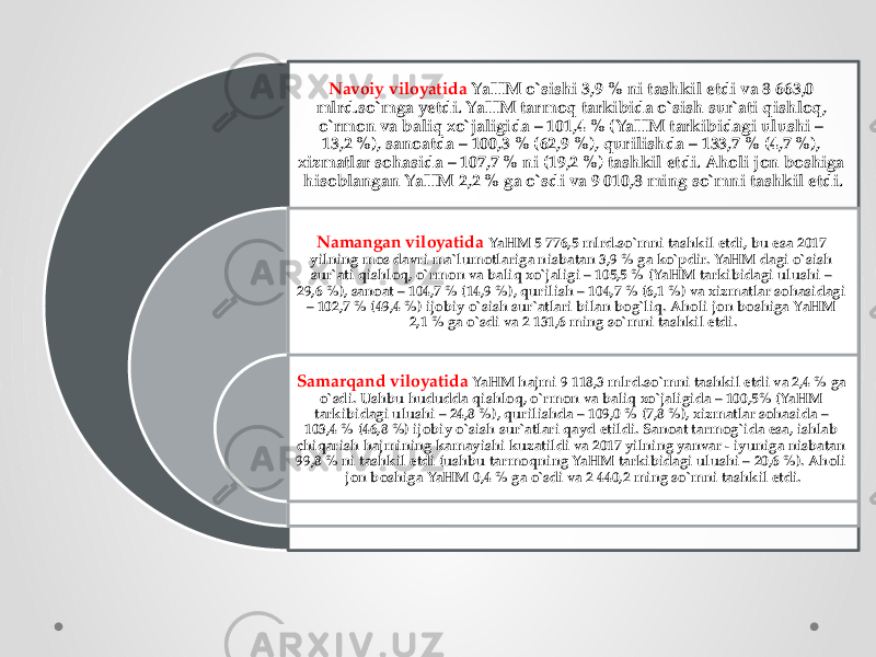 Navoiy viloyatida  YaHM o`sishi 3,9 % ni tashkil etdi va 8 663,0 mlrd.so`mga yetdi. YaHM tarmoq tarkibida o`sish sur`ati qishloq, o`rmon va baliq xo`jaligida – 101,4 % (YaHM tarkibidagi ulushi – 13,2 %), sanoatda – 100,3 % (62,9 %), qurilishda – 133,7 % (4,7 %), xizmatlar sohasida – 107,7 % ni (19,2 %) tashkil etdi. Aholi jon boshiga hisoblangan YaHM 2,2 % ga o`sdi va 9 010,8 ming so`mni tashkil etdi. Namangan viloyatida  YaHM 5 776,5 mlrd.so`mni tashkil etdi, bu esa 2017 yilning mos davri ma`lumotlariga nisbatan 3,9 % ga ko`pdir. YaHM dagi o`sish sur`ati qishloq, o`rmon va baliq xo`jaligi – 105,5 % (YaHM tarkibidagi ulushi – 29,6 %), sanoat – 104,7 % (14,9 %), qurilish – 104,7 % (6,1 %) va xizmatlar sohasidagi – 102,7 % (49,4 %) ijobiy o`sish sur`atlari bilan bog`liq. Aholi jon boshiga YaHM 2,1 % ga o`sdi va 2 131,6 ming so`mni tashkil etdi. Samarqand viloyatida  YaHM hajmi 9 118,3 mlrd.so`mni tashkil etdi va 2,4 % ga o`sdi. Ushbu hududda qishloq, o`rmon va baliq xo`jaligida – 100,5% (YaHM tarkibidagi ulushi – 24,8 %), qurilishda – 109,0 % (7,8 %), xizmatlar sohasida – 103,4 % (46,8 %) ijobiy o`sish sur`atlari qayd etildi. Sanoat tarmog`ida esa, ishlab chiqarish hajmining kamayishi kuzatildi va 2017 yilning yanvar - iyuniga nisbatan 99,8 % ni tashkil etdi (ushbu tarmoqning YaHM tarkibidagi ulushi – 20,6 %). Aholi jon boshiga YaHM 0,4 % ga o`sdi va 2 440,2 ming so`mni tashkil etdi. 