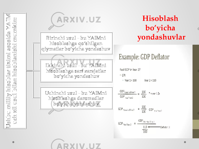 Hisoblash bo’yicha yondashuvlarU sh b u m illiy h iso b la r tiz im i a so sid a Y A IM u ch x il u su l b ila n h iso b la n ish i m u m k in : Birinchi usul - bu  YAIM ni hisoblashga qo’shilgan qiymatlar bo’yicha yondashuv  Ikkinchi usul - bu  YAIM ni hisoblashga sarf-xarajatlar bo’yicha yondashuv Uchinchi usul - bu  YAIM ni hisoblashga daromadlar bo’yicha yondashuv. 