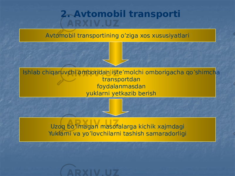 2. Аvtomobil transporti Аvtomobil transportining o’ziga xos xususiyatlari Ishlab chiqaruvchi omboridan iste’molchi omborigacha qo’shimcha transportdan foydalanmasdan yuklarni yetkazib berish Uzoq bo’lmagan masofalarga kichik xajmdagi Yuklarni va yo’lovchilarni tashish samaradorligi 