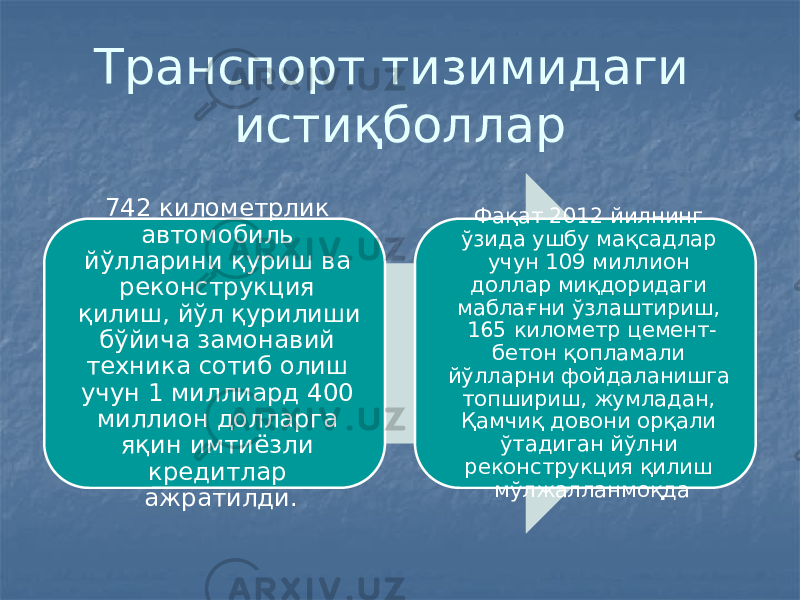 Транспорт тизимидаги истиқболлар 742 километрлик автомобиль йўлларини қуриш ва реконструкция қилиш, йўл қурилиши бўйича замонавий техника сотиб олиш учун 1 миллиард 400 миллион долларга яқин имтиёзли кредитлар ажратилди. Фақат 2012 йилнинг ўзида ушбу мақсадлар учун 109 миллион доллар миқдоридаги маблағни ўзлаштириш, 165 километр цемент- бетон қопламали йўлларни фойдаланишга топшириш, жумладан, Қамчиқ довони орқали ўтадиган йўлни реконструкция қилиш мўлжалланмоқда 