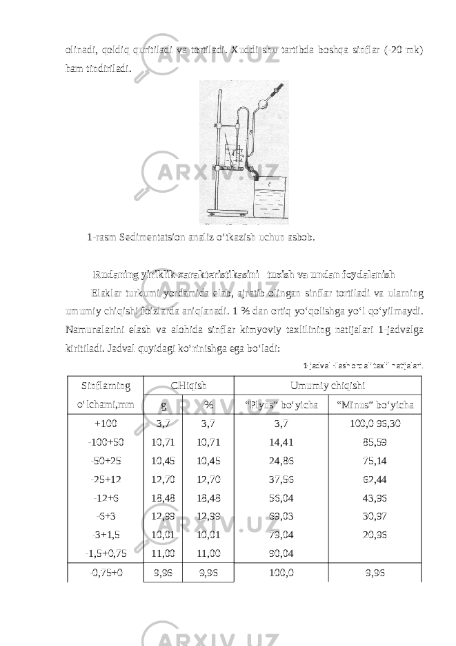 olinadi, qoldiq quritiladi va tortiladi. Xuddi shu tartibda boshqa sinflar (-20 mk) ham tindiriladi. 1-rasm Sedimentatsion analiz o‘tkazish uchun asbob. Rudaning yiriklik xarakteristikasini tuzish va undan foydalanish Elaklar turkumi yordamida elab, ajratib olingan sinflar tortiladi va ularning umumiy chiqishi foizlarda aniqlanadi. 1 % dan ortiq yo‘qolishga yo‘l qo‘yilmaydi. Namunalarini elash va alohida sinflar kimyoviy taxlilining natijalari 1-jadvalga kiritiladi. Jadval quyidagi ko‘rinishga ega bo‘ladi: 1-jadval Elash orqali taxlil natijalari. Sinflarning o‘lchami,mm CHiqish Umumiy chiqishi g % “Plyus” bo‘yicha “Minus” bo‘yicha +100 -100+50 -50+25 -25+12 -12+6 -6+3 -3+1,5 -1,5+0,75 3,7 10,71 10,45 12,70 18,48 12,99 10,01 11,00 3,7 10,71 10,45 12,70 18,48 12,99 10,01 11,00 3,7 14,41 24,86 37,56 56,04 69,03 79,04 90,04 100,0 96,30 85,59 75,14 62,44 43,96 30,97 20,96 -0,75+0 9,96 9,96 100,0 9,96 