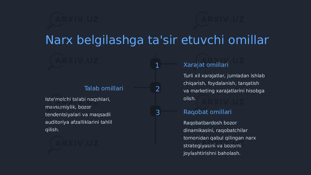 Narx belgilashga ta&#39;sir etuvchi omillar 1 Xarajat omillari Turli xil xarajatlar, jumladan ishlab chiqarish, foydalanish, tarqatish va marketing xarajatlarini hisobga olish.2Talab omillari Iste&#39;molchi talabi naqshlari, mavsumiylik, bozor tendentsiyalari va maqsadli auditoriya afzalliklarini tahlil qilish. 3 Raqobat omillari Raqobatbardosh bozor dinamikasini, raqobatchilar tomonidan qabul qilingan narx strategiyasini va bozorni joylashtirishni baholash. 