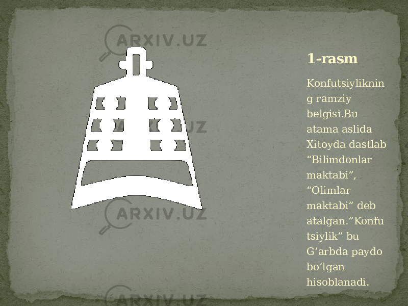 Konfutsiyliknin g ramziy belgisi.Bu atama aslida Xitoyda dastlab “Bilimdonlar maktabi”, “Olimlar maktabi” deb atalgan.”Konfu tsiylik” bu G’arbda paydo bo’lgan hisoblanadi. 1-rasm 