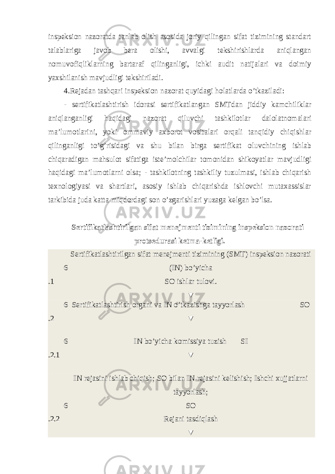 inspeksion nazoratda tanlab olish asosida joriy qilingan sifat tizimining standart talablariga javob bera olishi, avvalgi tekshirishlarda aniqlangan nomuvofiqliklarning bartaraf qilinganligi, ichki audit natijalari va doimiy yaxshilanish mavjudligi tekshiriladi. 4.Rejadan tashqari inspeksion nazorat quyidagi holatlarda o’tkaziladi: - sertifikatlashtirish idorasi sertifikatlangan SMTdan jiddiy kamchiliklar aniqlanganligi haqidagi nazorat qiluvchi tashkilotlar dalolatnomalari ma’lumotlarini, yoki ommaviy axborot vositalari orqali tanqidiy chiqishlar qilinganligi to’g’risidagi va shu bilan birga sertifikat oluvchining ishlab chiqaradigan mahsulot sifatiga iste’molchilar tomonidan shikoyatlar mavjudligi haqidagi ma’lumotlarni olsa; - tashkilotning tashkiliy tuzulmasi, ishlab chiqarish texnologiyasi va shartlari, asosiy ishlab chiqarishda ishlovchi mutaxassislar tarkibida juda katta miqdordagi son o’zgarishlari yuzaga kelgan bo’lsa. Sertifikatlashtirilgan sifat menejmenti tizimining inspeksion nazorati protsedurasi ketma-ketligi. 6 .1 Sertifikatlashtirilgan sifat menejmenti tizimining (SMT) inspeksion nazorati (IN) bo’yicha SO ishlar tulovi. ▼ 6 .2 Sertifikatlashtirish organi va IN o’tkazishga tayyorlash SO ▼ 6 .2.1 IN bo’yicha komissiya tuzish SI ▼ 6 .2.2 IN rejasini ishlab chiqish; SO bilan IN rejasini kelishish; Ishchi xujjatlarni tayyorlash; SO Rejani tasdiqlash ▼ 