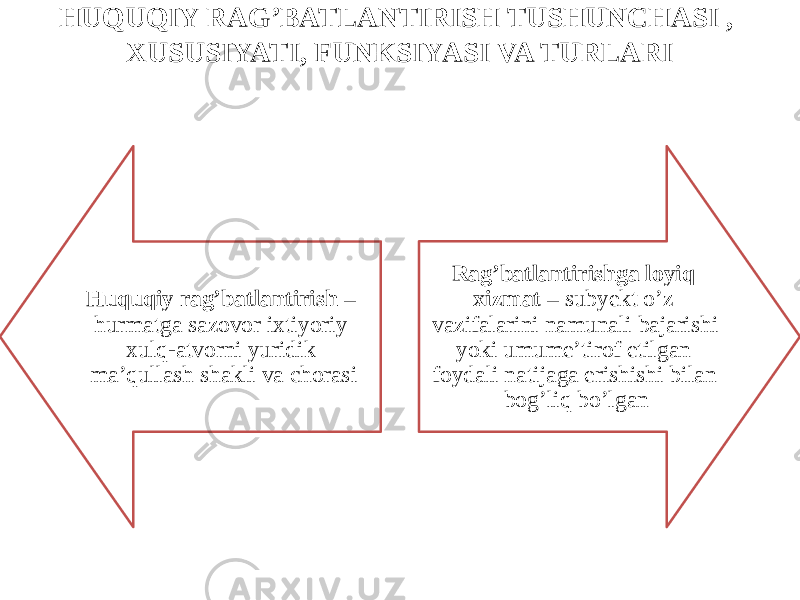 HUQUQIY RAG’BATLANTIRISH TUSHUNCHASI , XUSUSIYATI, FUNKSIYASI VA TURLARI Huquqiy rag’batlantirish – hurmatga sazovor ixtiyoriy xulq-atvorni yuridik ma’qullash shakli va chorasi Rag’batlantirishga loyiq xizmat – subyekt o’z vazifalarini namunali bajarishi yoki umume’tirof etilgan foydali natijaga erishishi bilan bog’liq bo’lgan 