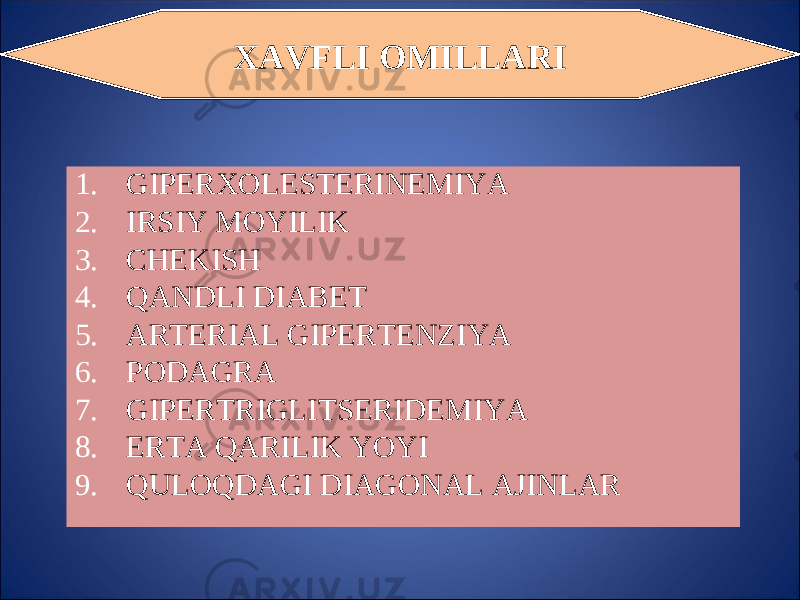 1. GIPERXOLESTERINEMIY A 2. IRSIY MOYILIK 3. C H EKIS H 4. Q ANDLI DIABET 5. ARTERIAL GIPERTENZIY A 6. PODAGRA 7. GIPERTRIGLITSERIDEMIY A 8. ERTA Q ARILIK Y O YI 9. Q ULO Q DAGI DIAGONAL AJINLARXAVFLI OMILLARI 