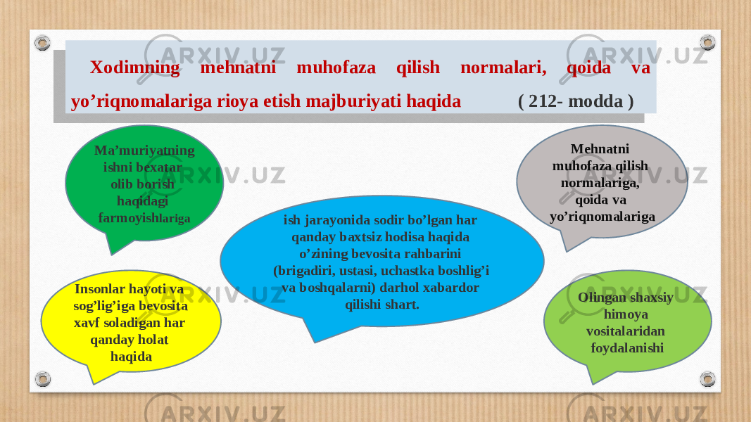  Xodimning mehnatni muhofaza qilish normalari, qoida va yo’riqnomalariga rioya etish majburiyati haqida ( 212- modda ) Mehnatni muhofaza qilish normalariga, qoida va yo’riqnomalarigaMa’muriyatning ishni bexatar olib borish haqidagi farmoyish lariga ish jarayonida sodir bo’lgan har qanday baxtsiz hodisa haqida o’zining bevosita rahbarini (brigadiri, ustasi, uchastka boshlig’i va boshqalarni) darhol xabardor qilishi shart. Olingan shaxsiy himoya vositalaridan foydalanishiInsonlar hayoti va sog’lig’iga bevosita xavf soladigan har qanday holat haqida06 19 0304251E 06060606060606060606060627 