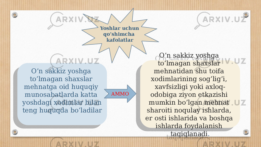 Yoshlar uchun qo’shimcha kafolatlar O’n sakkiz yoshga to’lmagan shaxslar mehnatga oid huquqiy munosabatlarda katta yoshdagi xodimlar bilan teng huquqda bo’ladilar O’n sakkiz yoshga to’lmagan shaxslar mehnatidan shu toifa xodimlarining sog’lig’i, xavfsizligi yoki axloq- odobiga ziyon etkazishi mumkin bo’lgan mehnat sharoiti noqulay ishlarda, er osti ishlarida va boshqa ishlarda foydalanish taqiqlanadi .AMMO18 05 11 11 03 05 18 05 11 0A 0A 04 11 0C 151306 09 05 26 