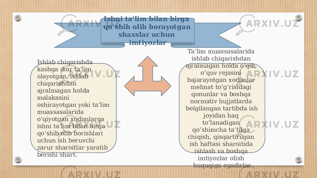 Ishni ta’lim bilan birga qo’shib olib borayotgan shaxslar uchun imtiyozlar Ishlab chiqarishda kasbga doir ta’lim olayotgan, ishlab chiqarishdan ajralmagan holda malakasini oshirayotgan yoki ta’lim muassasalarida o’qiyotgan xodimlarga ishni ta’lim bilan birga qo’shib olib borishlari uchun ish beruvchi zarur sharoitlar yaratib berishi shart. Ta’lim muassasalarida ishlab chiqarishdan ajralmagan holda o’qib, o’quv rejasini bajarayotgan xodimlar mehnat to’g’risidagi qonunlar va boshqa normativ hujjatlarda belgilangan tartibda ish joyidan haq to’lanadigan qo’shimcha ta’tilga chiqish, qisqartirilgan ish haftasi sharoitida ishlash va boshqa imtiyozlar olish huquqiga egadirlar 