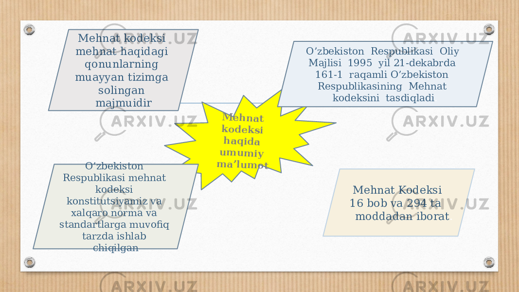 M e h n a t k o d e k s i h a q id a u m u m iy m a ’lu m o tO’zbekiston Respublikasi Oliy Majlisi 1995 yil 21-dekabrda 161-1 raqamli O’zbekiston Respublikasining Mehnat kodeksini tasdiqladi . Mehnat Kodeksi 16 bob va 294 ta moddadan iborat .O’zbekiston Respublikasi mehnat kodeksi konstitutsiyamiz va xalqaro norma va standartlarga muvofiq tarzda ishlab chiqilganMehnat kodeksi mehnat haqidagi qonunlarning muayyan tizimga solingan majmuidir 