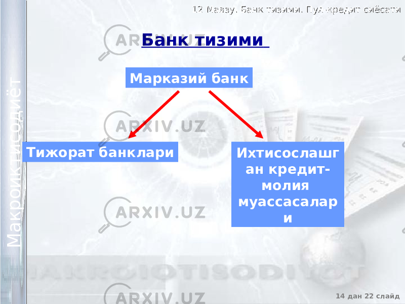 12 Мавзу. Банк тизими. Пул-кредит сиёсати12 Мавзу. Банк тизими. Пул-кредит сиёсати 14 дан 22 слайд М а к р о и к т и с о д и ё т М а к р о и к т и с о д и ё т Банк тизими Марказий банк Тижорат банклари Ихтисослашг ан кредит- молия муассасалар и 