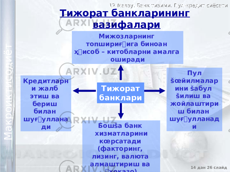 12 Мавзу. Банк тизими. Пул-кредит сиёсати12 Мавзу. Банк тизими. Пул-кредит сиёсати 14 дан 26 слайд М а к р о и к т и с о д и ё т М а к р о и к т и с о д и ё т Тижорат банкларининг вазифалари Мижозларнинг топшириғ&#144;ига биноан ҳ &#144; исоб – китобларни амалга оширади Кредитларн и жалб этиш ва бериш билан шуғ&#144;уллана ди Пул šœйилмалар ини šабул šилиш ва жойлаштири ш билан шуғ&#144;улланад иТижорат банклари Бошšа банк хизматларини кœрсатади (факторинг, лизинг, валюта алмаштириш ва &#144; ҳоказо) 