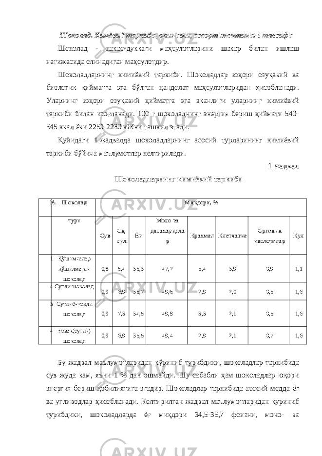  Шоколад. Кимёвий таркиби, олиниши, ассортиментининг тавсифи Шоколад - какао-дуккаги маҳсулотларини шакар билан ишлаш натижасида олинадиган маҳсулотдир. Шоколадларнинг кимиёвий таркиби. Шоколадлар юқори озуқавий ва биологик қийматга эга бўлган қандолат маҳсулотларидан ҳисобланади. Уларнинг юқори озуқавий қийматга эга эканлиги уларнинг кимиёвий таркиби билан изоғланади. 100 г шоколаднинг энергия бериш қиймати 540- 545 ккал ёки 2259-2280 кЖни ташкил этади. Қуйидаги 1-жадвалда шоколадларнинг асосий турларининг кимиёвий таркиби бўйича маълумотлар келтирилади. 1-жадвал Шоколадларнинг кимиёвий таркиби № Шоколад Миқдори, % тури Сув Оқ- сил Ёғ Моно ва дисахаридла р Крахмал Клетчатка Органик кислоталар Кул 1 Қўшимчалар қўшилмаган шоколад 0,8 5,4 35,3 47,2 5,4 3,9 0,9 1,1 4 Сутли шоколад 0,9 6,9 35,7 49,5 2,9 2,0 0,5 1,6 3 Сутлиёнғоқли шоколад 0,9 7,3 34,5 49,8 3,3 2,1 0,5 1,6 4 Ғовак(сутли) шоколад 0,9 6,9 35,5 49,4 2,9 2,1 0,7 1,6 Бу жадвал маълумотларидан кўриниб турибдики, шоколадлар таркибида сув жуда кам, яъни 1 % дан ошмайди. Шу сабабли ҳам шоколадлар юқори энергия бериш қобилиятига эгадир. Шоколадлар таркибида асосий модда ёғ ва угливодлар ҳисобланади. Келтирилган жадвал маълумотларидан куриниб турибдики, шоколадларда ёғ миқдори 34,5-35,7 фоизни, моно- ва 