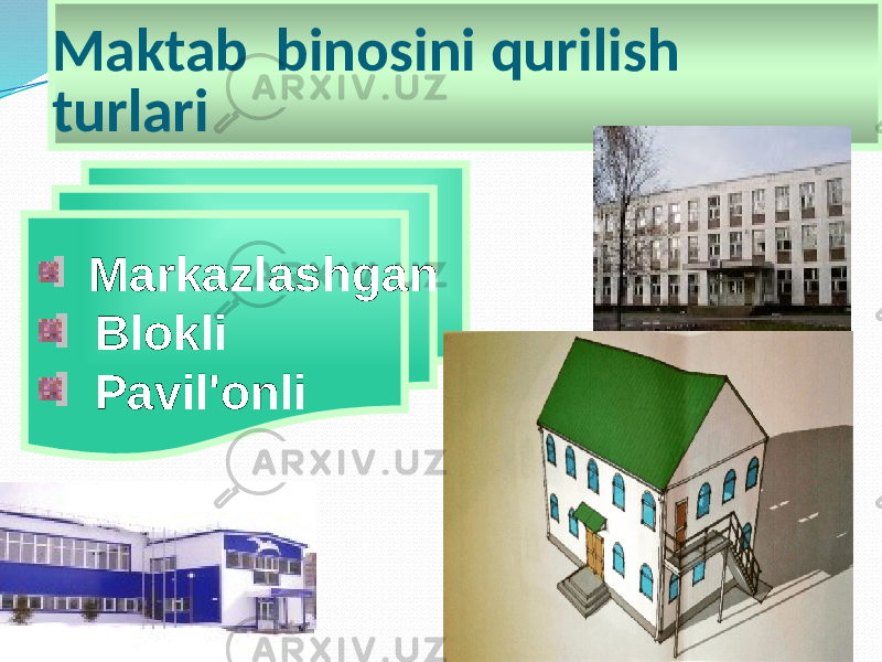 Maktab binosini qurilish turlari Markazlashgan Blokli Pavil&#39;onli 