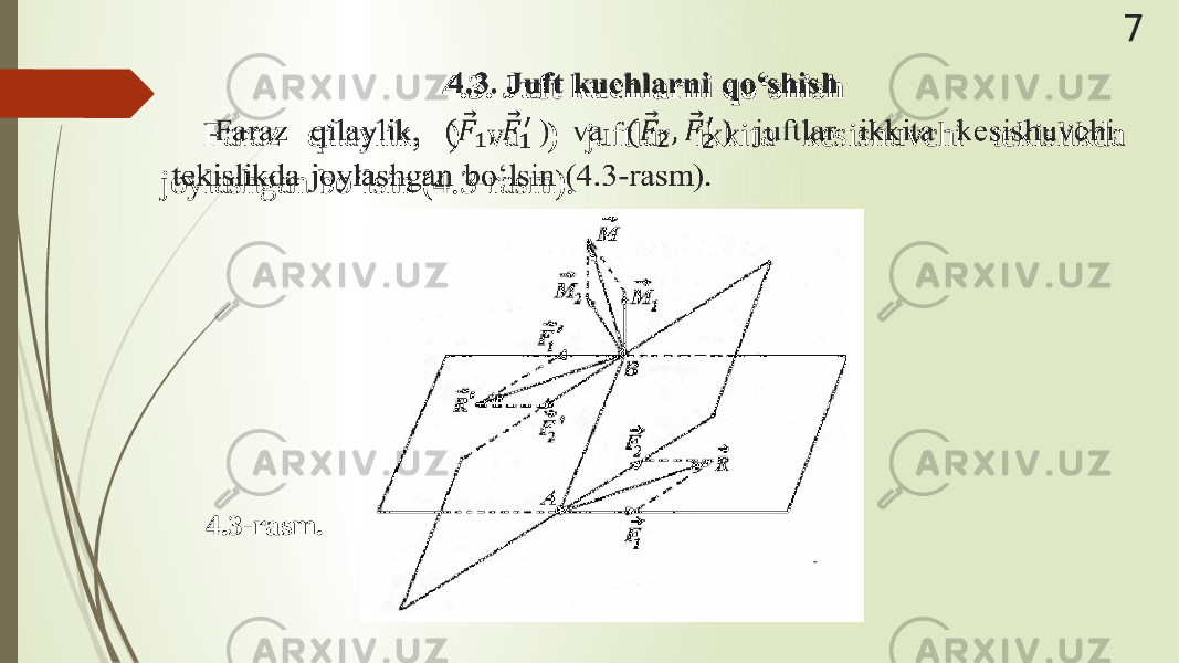7 4.3. Juft kuchlarni qoʻshish Faraz qilaylik, ) va ) juftlar ikkita kesishuvchi tekislikda joylashgan boʻlsin (4.3-rasm).  4.3-rasm. 