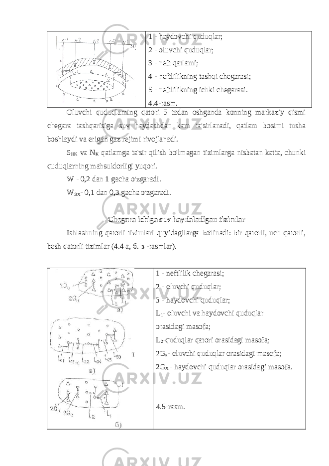 1 - haydovchi quduqlar; 2 - oluvchi quduqlar; 3 - neft qatlami; 4 - neftlilikning tashqi chegarasi; 5 - neftlilikning ichki chegarasi. 4. 4 -rasm. Oluvchi quduqlarning qatori 5 tadan oshganda konning markaziy qismi chegara tashqarisiga suv haydashdan kam ta&#39;sirlanadi, qatlam bosimi tusha boshlaydi va erigan gaz rejimi rivojlanadi. S HK va N K qatlamga ta&#39;sir qilish bo&#39;lmagan tizimlarga nisbatan katta, chunki quduqlarning mahsuldorligi yuqori. W - 0,2 dan 1 gacha o&#39;zgaradi. W ЭХ - 0,1 dan 0,3 gacha o&#39;zgaradi. Chegara ichiga suv haydaladigan tizimlar Ishlashning qatorli tizimlari quyidagilarga bo&#39;linadi: bir qatorli, uch qatorli, besh qatorli tizimlar (4.4 а, б. в -rasmlar). 1 - neftlilik chegarasi; 2 - oluvchi quduqlar; 3 - haydovchi quduqlar; L 1 - oluvchi va haydovchi quduqlar orasidagi masofa; L 2 -quduqlar qatori orasidagi masofa; 2G к - oluvchi quduqlar orasidagi masofa; 2G Х - haydovchi quduqlar orasidagi masofa. 4. 5 -rasm. 