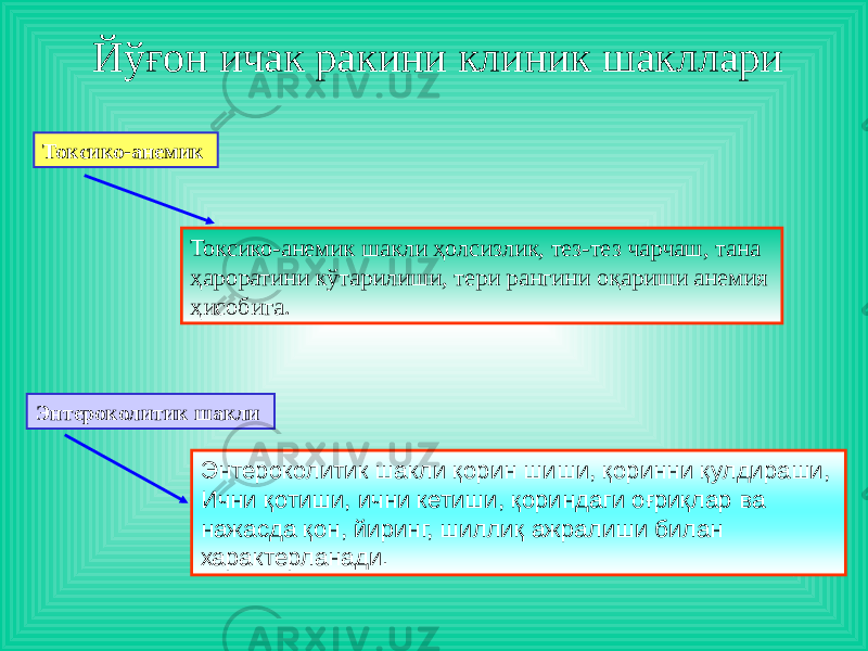 Йўғон ичак ракини клиник шакллари Токсико-анемик Токсико-анемик шакли ҳолсизлик, тез-тез чарчаш, тана ҳароратини кўтарилиши, тери рангини оқариши анемия ҳисобига. Энтероколитик шакли Энтероколитик шакли қорин шиши, қоринни қулдираши, Ични қотиши, ични кетиши, қориндаги оғриқлар ва нажасда қон, йиринг, шиллиқ ажралиши билан характерланади. 