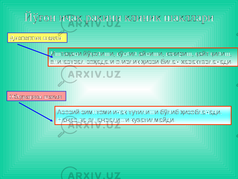 Йўғон ичак ракини клиник шакллари Диспептик шакли Иштаҳани йўқолиши, кўнгил айниши, кекириш, қайт қилиш, эпигастрал соҳадаги оғирлик ҳисси билан характерланади. Обтурацион шакли Асосий симптоми ичак тутилиши бўлиб ҳисобланади. Нажас ва ел ажралиши кузатилмайди. 